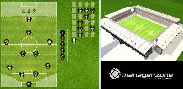 ManagerZone Football juego mmorpg gratuito